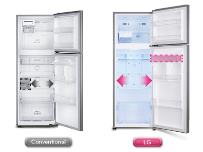 یخچال فریزر بالا پایین الجی مدل GRB-832DHS