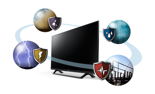 تلویزیون سونی مدل w660e