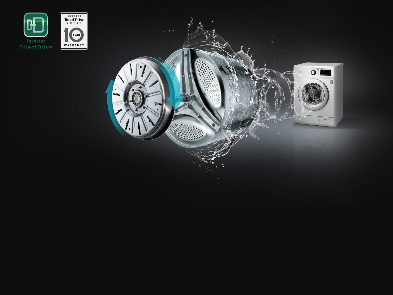 لباسشویی 7 کیلو الجی 1000 دور مدل WC31002QP