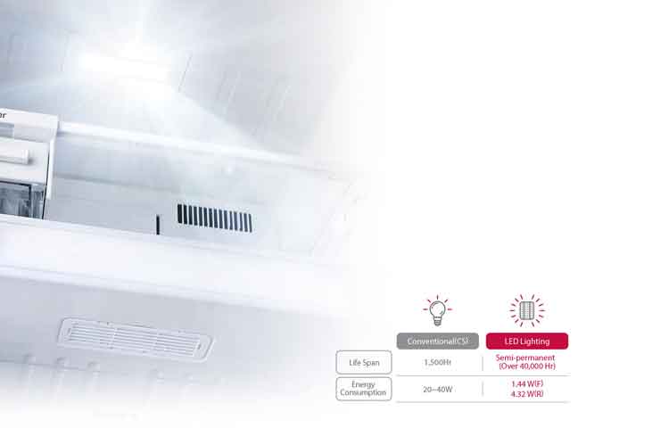 یخچال بالا پایین الجی 26 فوت آبریز دار بدون برفک استیل مدل gl-f652hlhu