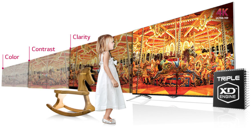 تلویزیون 55 اینچ الجی 4k 3d مدل ub950t