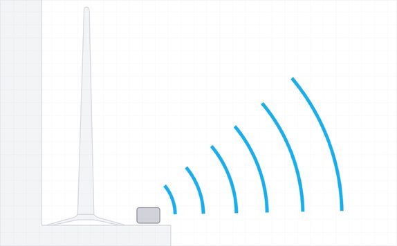 ساندبار سونی 80 وات مدل ht-ct80