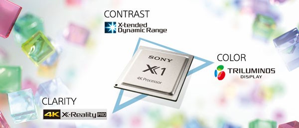 تلویزیون 43 اینچ سونی 4k مدل x8000f