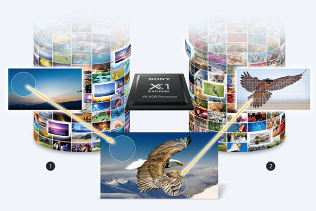 x9300eتلویزیون سونی مدل