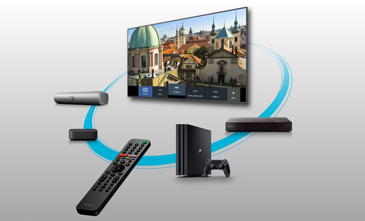 تلویزیون 75 اینچ سونی 4K جدید 2019 مدل X8500G