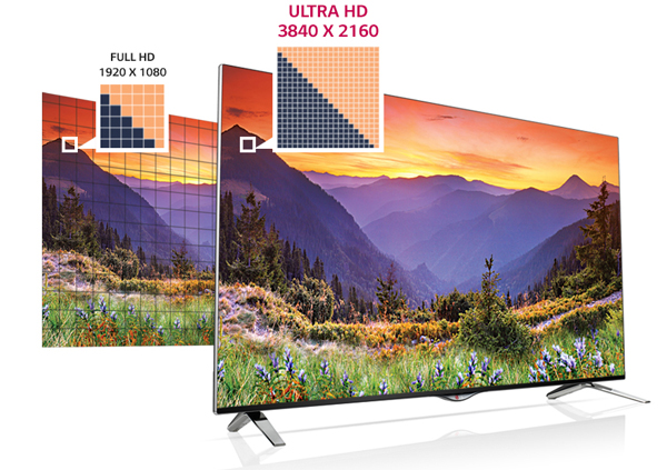 تلویزیون الجی 3d 4k 55 اینچ مدل ub950t