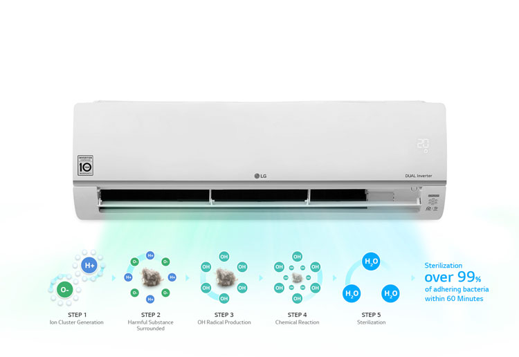 کولر گازی 26 هزار الجی ای کنترل دوال اینورتر سرد وگرم مدل bmp-26k
