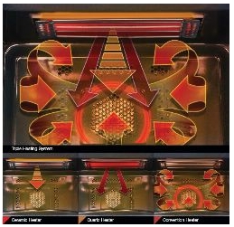 مایکروویو 20 لیتر ساسمونگ مدل me732k