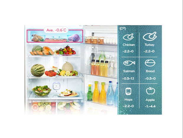یخچال بالا پایین الجی 30 فوت بدون برفک نقره مدل gb-f872hlpl