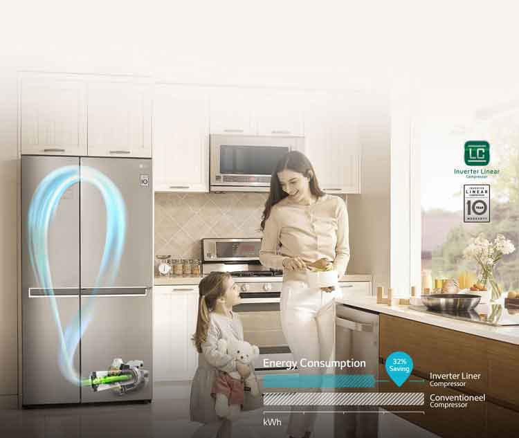 یخچال ساید بای ساید الجی 30 فوت دور این دور استیل مدل b247sluv