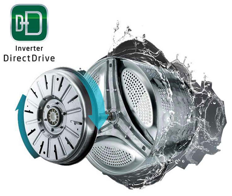 لباسشویی 8 کیلو گرم 1400 دور دوو مدل DWD-F1432