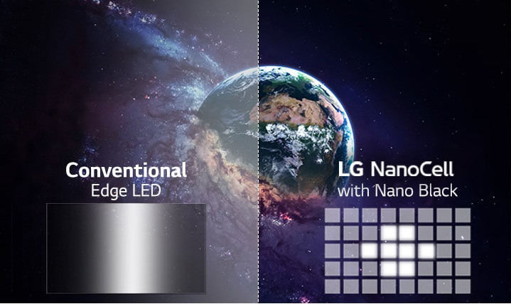 تلویزیون نانوسل ال جی 65 اینچ 8k مدل nano95