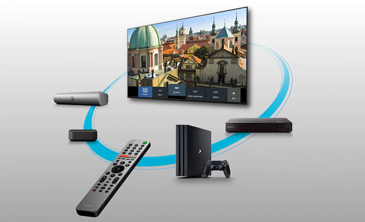 تلویزیون جدید سونی 49 اینچ فورکی اسمارت 2020 مدل X8500H