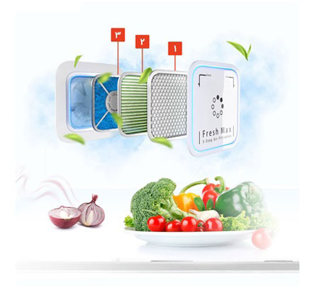 یخچال ساید بای ساید دوو 34 فوت دور این دور بدون برفک مدل d2s-0034
